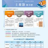 經(jīng)濟貿(mào)易咨詢 微博搜索的無限商機