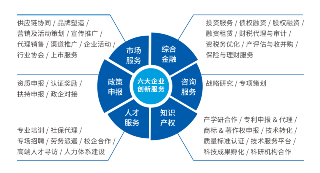 謀變求新，啟幕新篇 中南高科以企業技術咨詢服務驅動產業升級