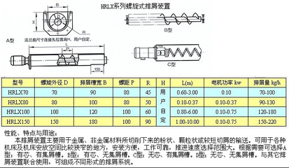 探索螺旋排屑機與機床防護罩廠家的選擇要點