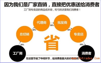 濟南精美加工中心鋼板防護罩/常州機床導軌防護罩廠家